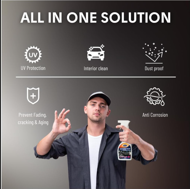 Thrill Dashboard Polish 700ML – Pack of 3 | Premium Car Interior Cleaner & Protector | Long-Lasting Shine for Dashboard, Vinyl, Plastic & Leather