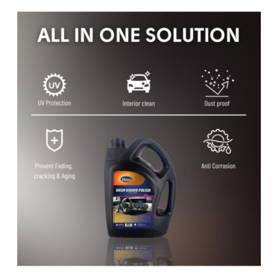Thrill Dashboard Polish 3L – Premium Interior Protector | Long-Lasting Shine, Dust Repellent & UV Protection | Safe for Plastic, Vinyl & Leather Surfaces